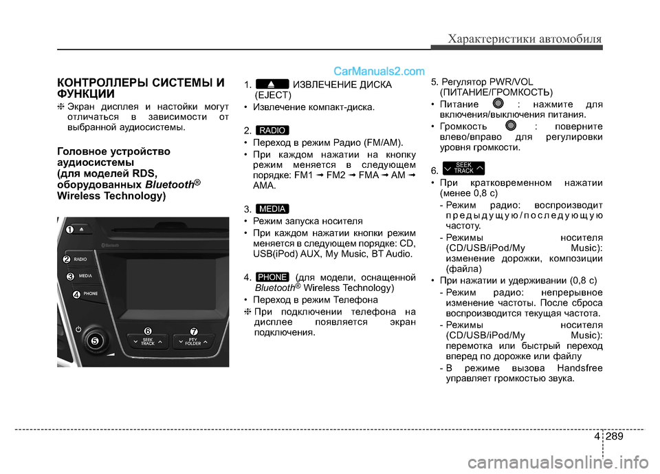 Hyundai Santa Fe 2013 Инструкция по эксплуатации (in Russian) 4289
Характеристики автомобиля
КОНТРОЛЛЕРЫ СИСТЕМЫ И
ФУНКЦИИ ❈Экран дисплея и настойки могут
отличаться в з Hyundai Santa Fe 2013 Инструкция по эксплуатации (in Russian) 4289
Характеристики автомобиля
КОНТРОЛЛЕРЫ СИСТЕМЫ И
ФУНКЦИИ ❈Экран дисплея и настойки могут
отличаться в з