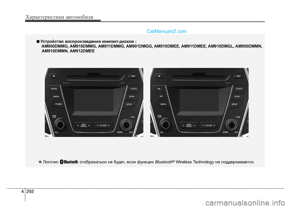Hyundai Santa Fe 2013 Инструкция по эксплуатации (in Russian) Характеристики автомобиля
292
4
■■
Устройство воспроизведения компакт-дисков :
AM900DMMG, AM910DMMG, AM911DMMG, AM901DMGG, AM910DME Hyundai Santa Fe 2013 Инструкция по эксплуатации (in Russian) Характеристики автомобиля
292
4
■■
Устройство воспроизведения компакт-дисков :
AM900DMMG, AM910DMMG, AM911DMMG, AM901DMGG, AM910DME