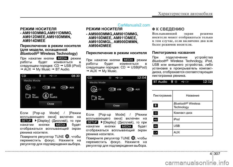 Hyundai Santa Fe 2013 Инструкция по эксплуатации (in Russian) 4307
Характеристики автомобиля
РЕЖИМ НОСИТЕЛЯ
- AM910DMMG,AM911DMMG,AM912DMEE,AM910DMMN,
AM914DMEE
Переключение в режим носителя
(дл Hyundai Santa Fe 2013 Инструкция по эксплуатации (in Russian) 4307
Характеристики автомобиля
РЕЖИМ НОСИТЕЛЯ
- AM910DMMG,AM911DMMG,AM912DMEE,AM910DMMN,
AM914DMEE
Переключение в режим носителя
(дл