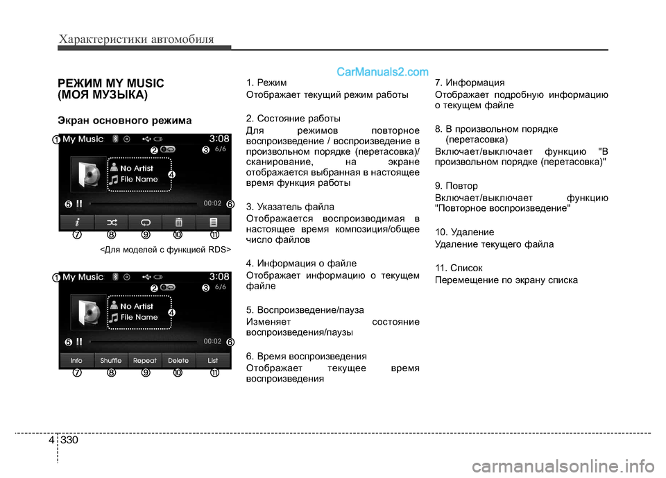 Hyundai Santa Fe 2013 Инструкция по эксплуатации (in Russian) Характеристики автомобиля
330
4
РЕЖИМ MY MUSIC
(МОЯ МУЗЫКА)
Экран основного режима
<Для моделей с функцией RDS> 1. Ре Hyundai Santa Fe 2013 Инструкция по эксплуатации (in Russian) Характеристики автомобиля
330
4
РЕЖИМ MY MUSIC
(МОЯ МУЗЫКА)
Экран основного режима
<Для моделей с функцией RDS> 1. Ре