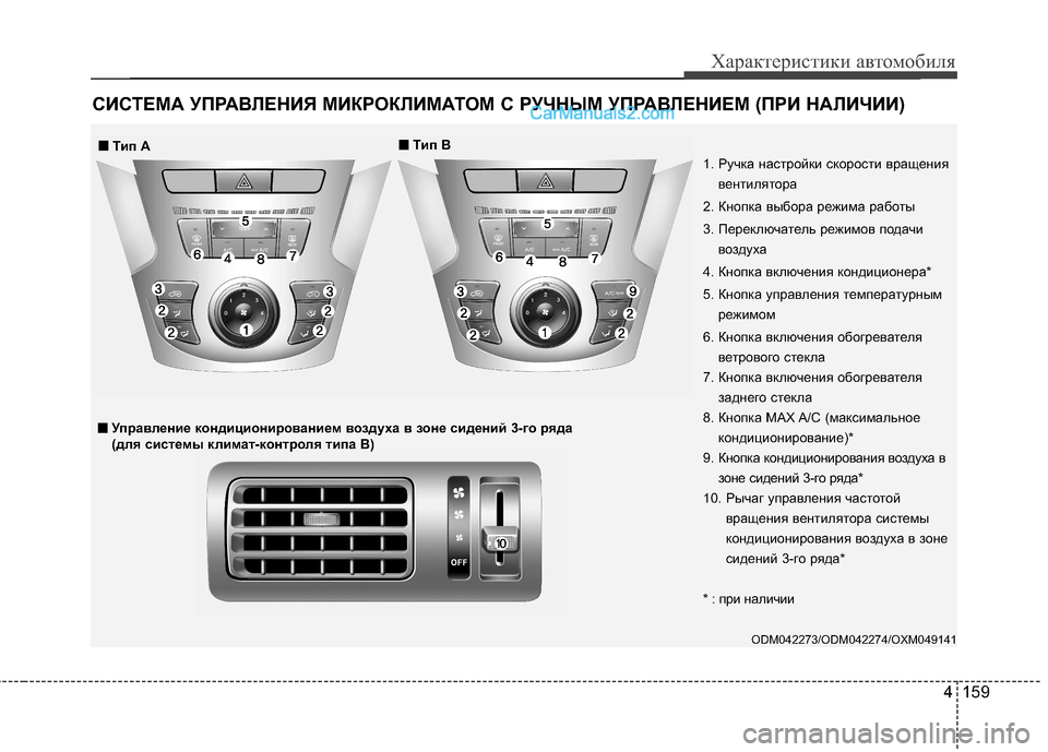 Hyundai Santa Fe 2013  Инструкция по эксплуатации (in Russian) 4 159
Характеристики автомобиля
СИСТЕМА УПРАВЛЕНИЯ МИКРОКЛИМАТОМ С РУЧНЫМ УПРАВЛЕНИЕМ (ПРИ НАЛИЧИИ)
ODM042273/ODM04227