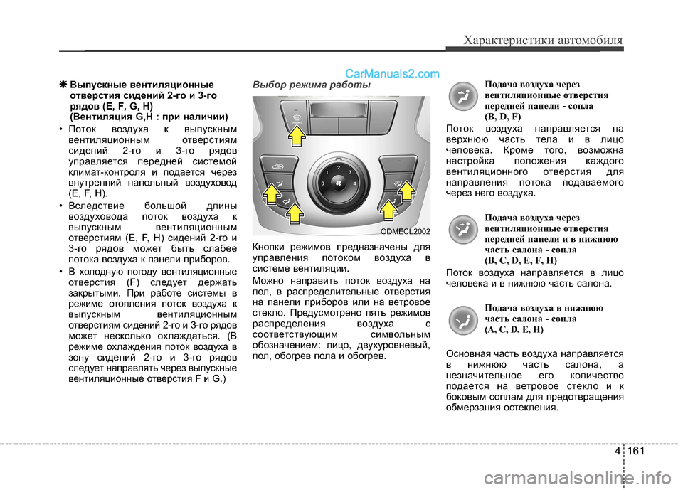 Hyundai Santa Fe 2013  Инструкция по эксплуатации (in Russian) 4 161
Характеристики автомобиля
❈❈Выпускные вентиляционные 
отверстия сидений 2-го и 3-го
рядов (E, F, G, H) 
(Вентил