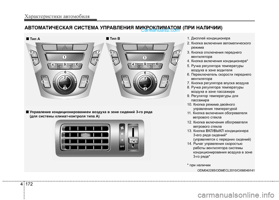 Hyundai Santa Fe 2013  Инструкция по эксплуатации (in Russian) Характеристики автомобиля
172
4
АВТОМАТИЧЕСКАЯ СИСТЕМА УПРАВЛЕНИЯ МИКРОКЛИМАТОМ (ПРИ НАЛИЧИИ)
ODM042285/ODMECL2010/OXM0491
