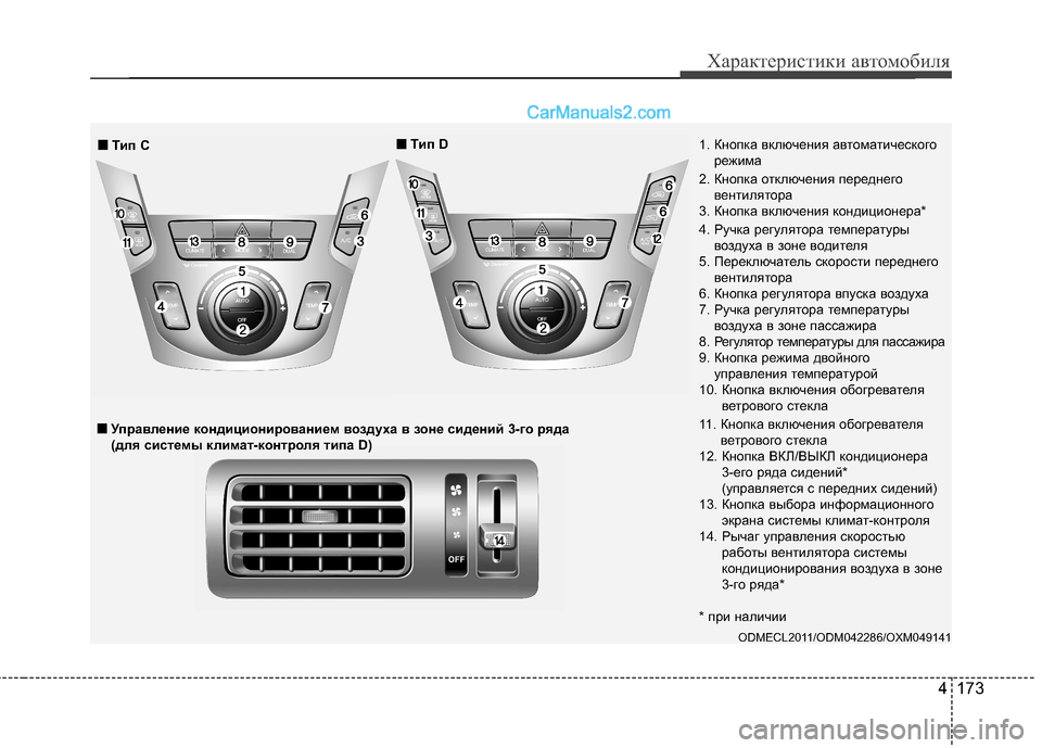 Hyundai Santa Fe 2013 Инструкция по эксплуатации (in Russian) 4 173
Характеристики автомобиля
ODMECL2011/ODM042286/OXM049141
1. Кнопка включения автоматического
режима
2. Кнопка отключен Hyundai Santa Fe 2013 Инструкция по эксплуатации (in Russian) 4 173
Характеристики автомобиля
ODMECL2011/ODM042286/OXM049141
1. Кнопка включения автоматического
режима
2. Кнопка отключен