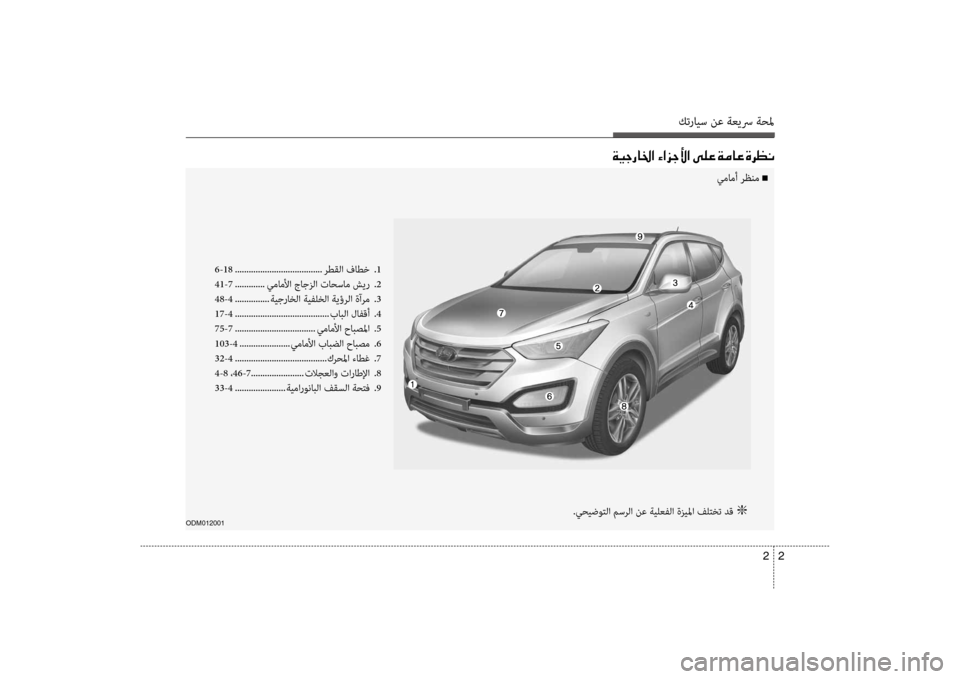 Hyundai Santa Fe 2013 دليل المالك كترايس نع ةعيسر ةحلم
2
2
ODM012001
00CF00CB0053006700400086003F001E00D2003F006A005300DB003F001E00D000B900A4001E00CF00BC004000A4001E00CE006800A100C0
6-18 ............................. Hyundai Santa Fe 2013 دليل المالك كترايس نع ةعيسر ةحلم
2
2
ODM012001
00CF00CB0053006700400086003F001E00D2003F006A005300DB003F001E00D000B900A4001E00CF00BC004000A4001E00CE006800A100C0
6-18 .............................