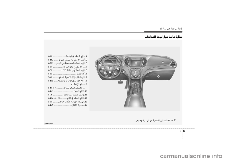 Hyundai Santa Fe 2013 دليل المالك كترايس نع ةعيسر ةحلم
6
2
004E003F0063003F006400A500B8003F001E00CF005700C900B8001E00BB00C90057001E00CF00BC004000A4001E00CE006800A100C0
ODM012004
4-99 ........................ ةءاض Hyundai Santa Fe 2013 دليل المالك كترايس نع ةعيسر ةحلم
6
2
004E003F0063003F006400A500B8003F001E00CF005700C900B8001E00BB00C90057001E00CF00BC004000A4001E00CE006800A100C0
ODM012004
4-99 ........................ ةءاض
