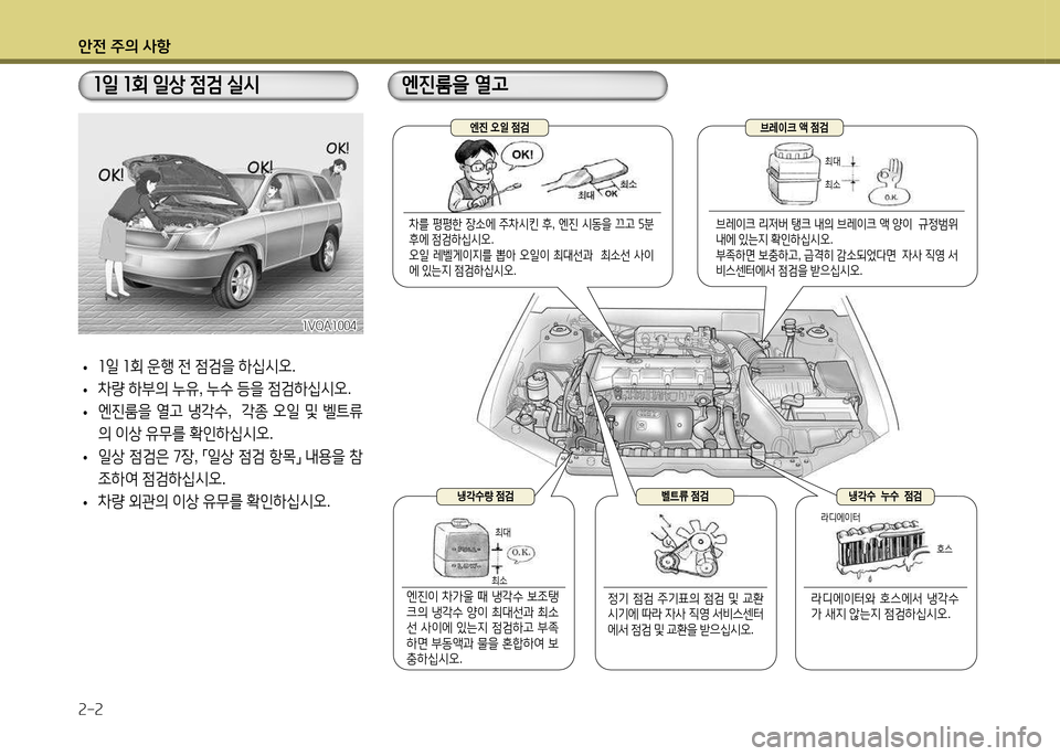 Hyundai Santa Fe 2013 싼타페 DM - 사용 설명서 (in Korean) 1 Hyundai Santa Fe 2013 싼타페 DM - 사용 설명서 (in Korean) 1