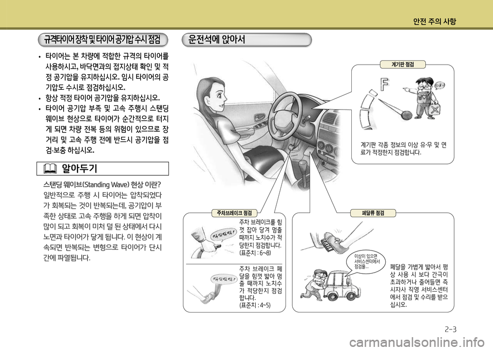 Hyundai Santa Fe 2013 싼타페 DM - 사용 설명서 (in Korean) 1 Hyundai Santa Fe 2013 싼타페 DM - 사용 설명서 (in Korean) 1