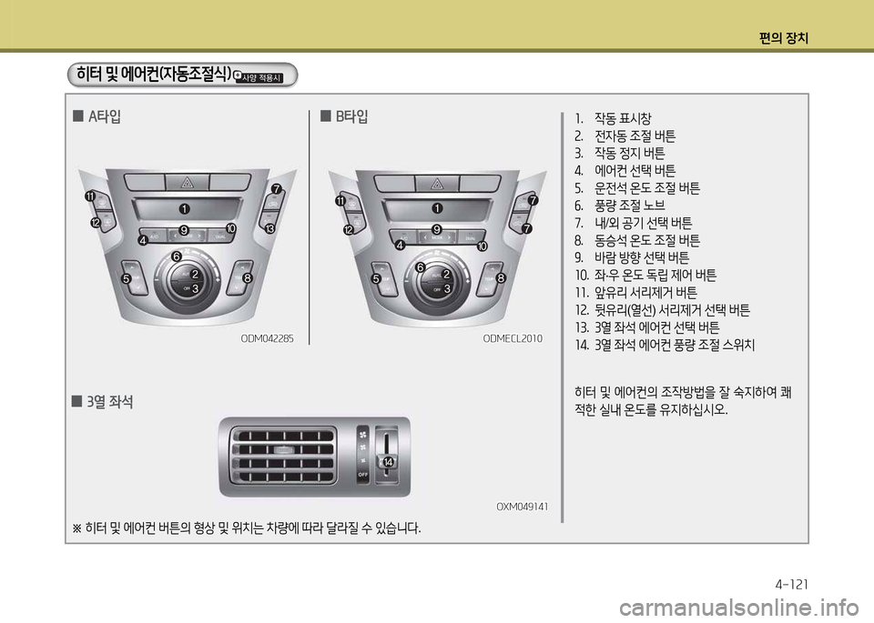 Hyundai Santa Fe 2013  싼타페 DM - 사용 설명서 (in Korean) 편의 장치4-소속소
OXM049소4소OXM049소4소
ODM04속속8자
ODM04속속8자
소 .  4동  표/d창
속 .  전4동  4