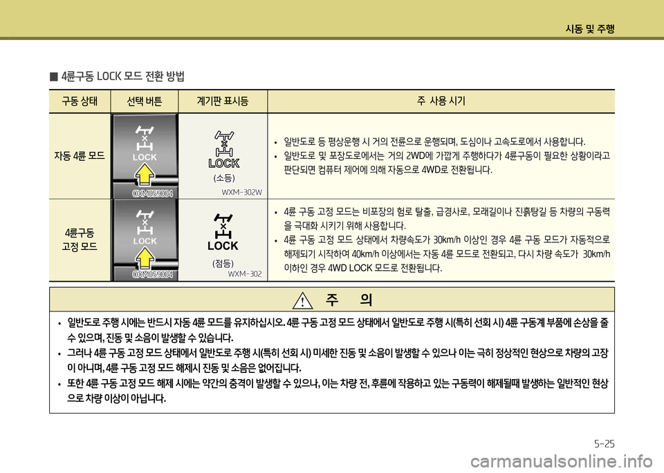 Hyundai Santa Fe 2013  싼타페 DM - 사용 설명서 (in Korean) /d동 및 주B자-속자
 
0 4륜구동 LOCK 0드 전환 방)
구동
 상=d
선=e 버튼 계기판
 표/d등 주
  사용  /d기
 
• 일반도$