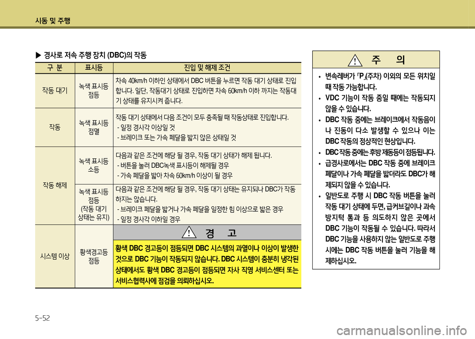 Hyundai Santa Fe 2013  싼타페 DM - 사용 설명서 (in Korean) /d동 및 주B 자-자속
 
▶ E사$