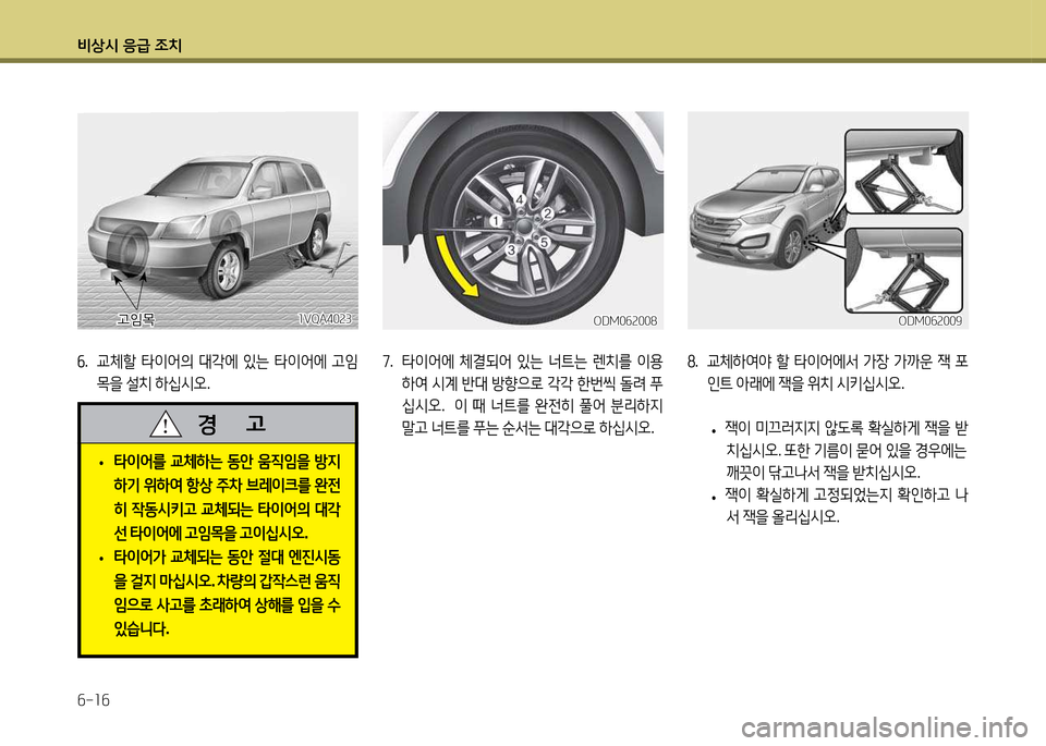Hyundai Santa Fe 2013  싼타페 DM - 사용 설명서 (in Korean) 비상/d 응