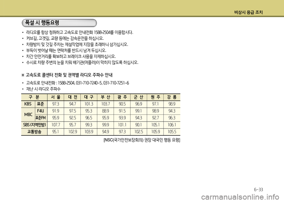 Hyundai Santa Fe 2013  싼타페 DM - 사용 설명서 (in Korean) 비상/d 응