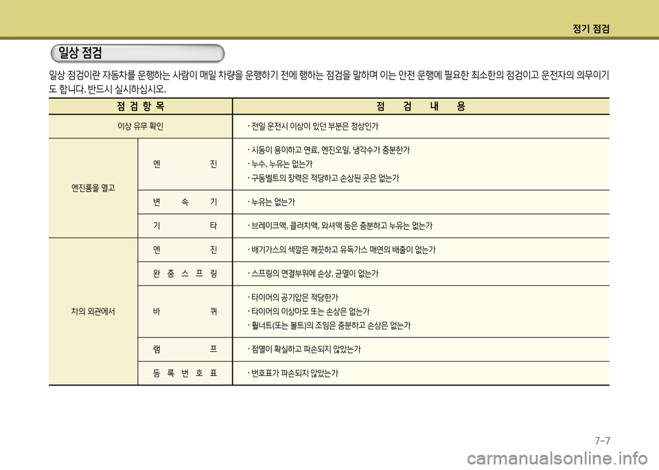 Hyundai Santa Fe 2013 싼타페 DM - 사용 설명서 (in Korean) 4 Hyundai Santa Fe 2013 싼타페 DM - 사용 설명서 (in Korean) 4