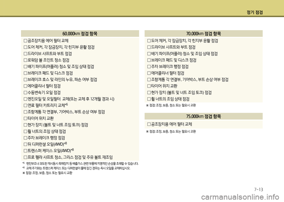 Hyundai Santa Fe 2013 싼타페 DM - 사용 설명서 (in Korean) 4 Hyundai Santa Fe 2013 싼타페 DM - 사용 설명서 (in Korean) 4