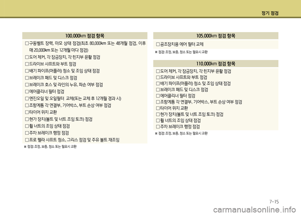 Hyundai Santa Fe 2013  싼타페 DM - 사용 설명서 (in Korean) 4