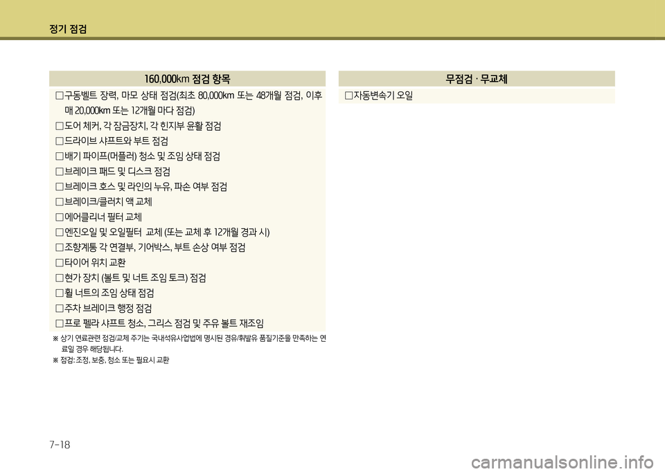 Hyundai Santa Fe 2013  싼타페 DM - 사용 설명서 (in Korean) 4