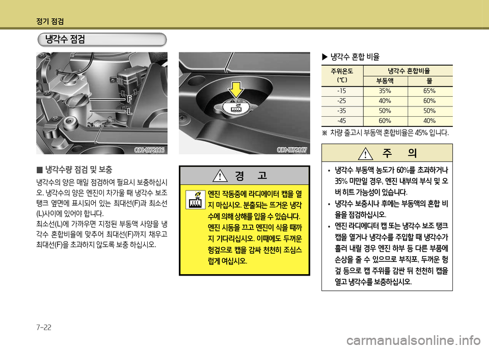 Hyundai Santa Fe 2013  싼타페 DM - 사용 설명서 (in Korean) 4