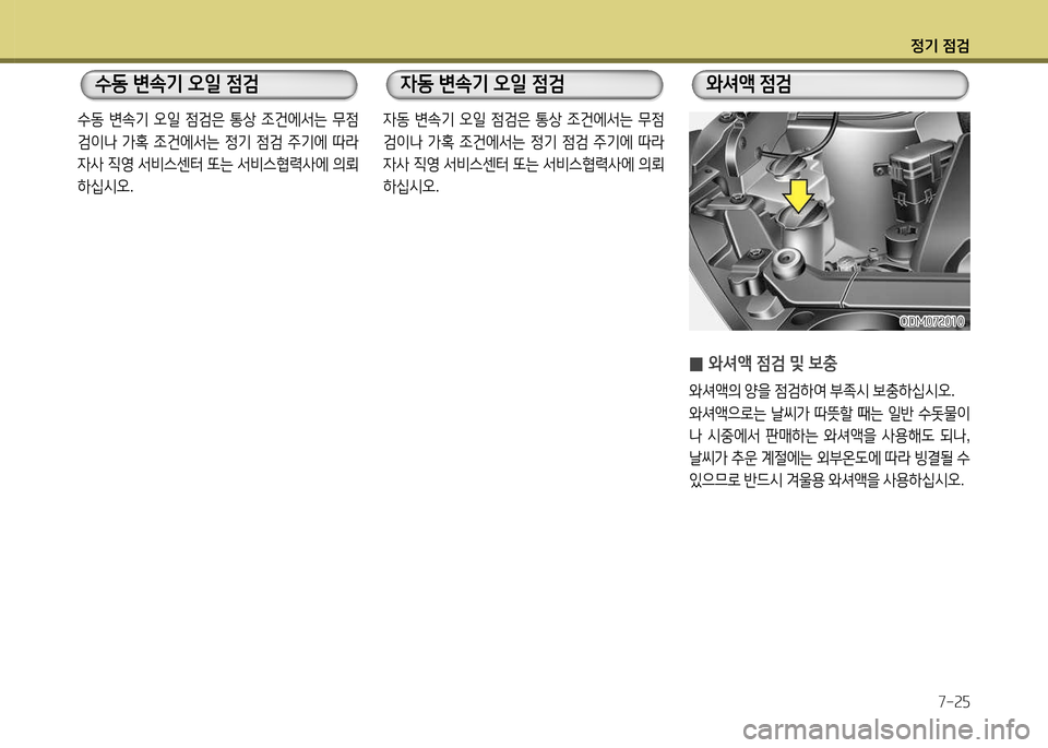 Hyundai Santa Fe 2013  싼타페 DM - 사용 설명서 (in Korean) 4