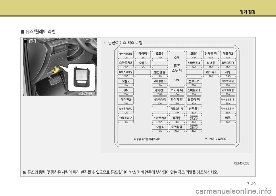 Hyundai Santa Fe 2013  싼타페 DM - 사용 설명서 (in Korean) 4