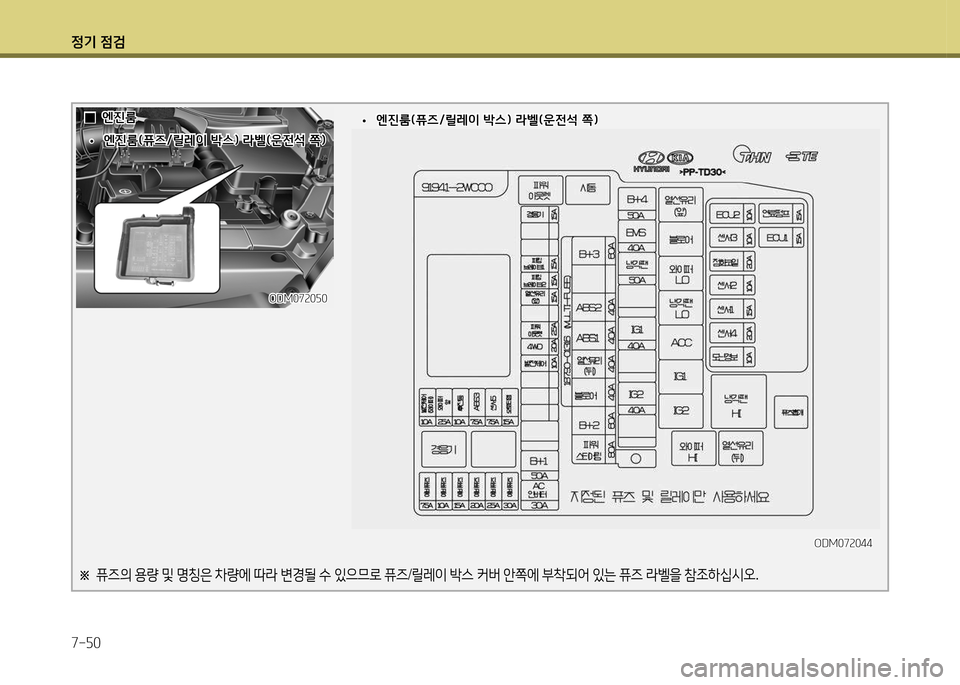 Hyundai Santa Fe 2013  싼타페 DM - 사용 설명서 (in Korean) 4