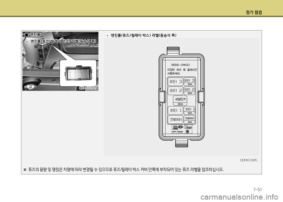 Hyundai Santa Fe 2013  싼타페 DM - 사용 설명서 (in Korean) 4