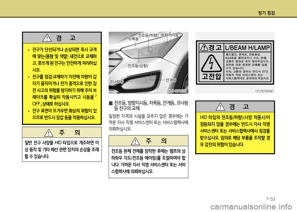 Hyundai Santa Fe 2013  싼타페 DM - 사용 설명서 (in Korean) 4