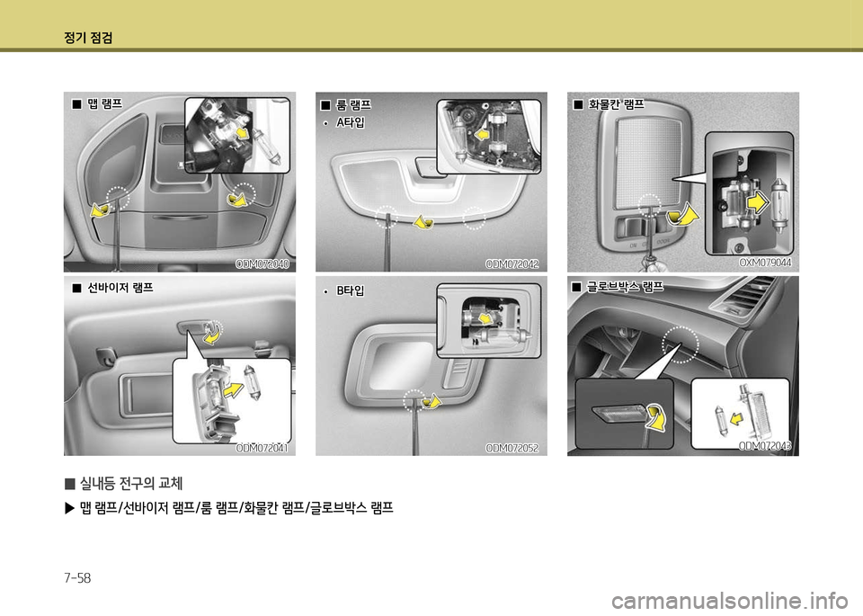 Hyundai Santa Fe 2013  싼타페 DM - 사용 설명서 (in Korean) 4