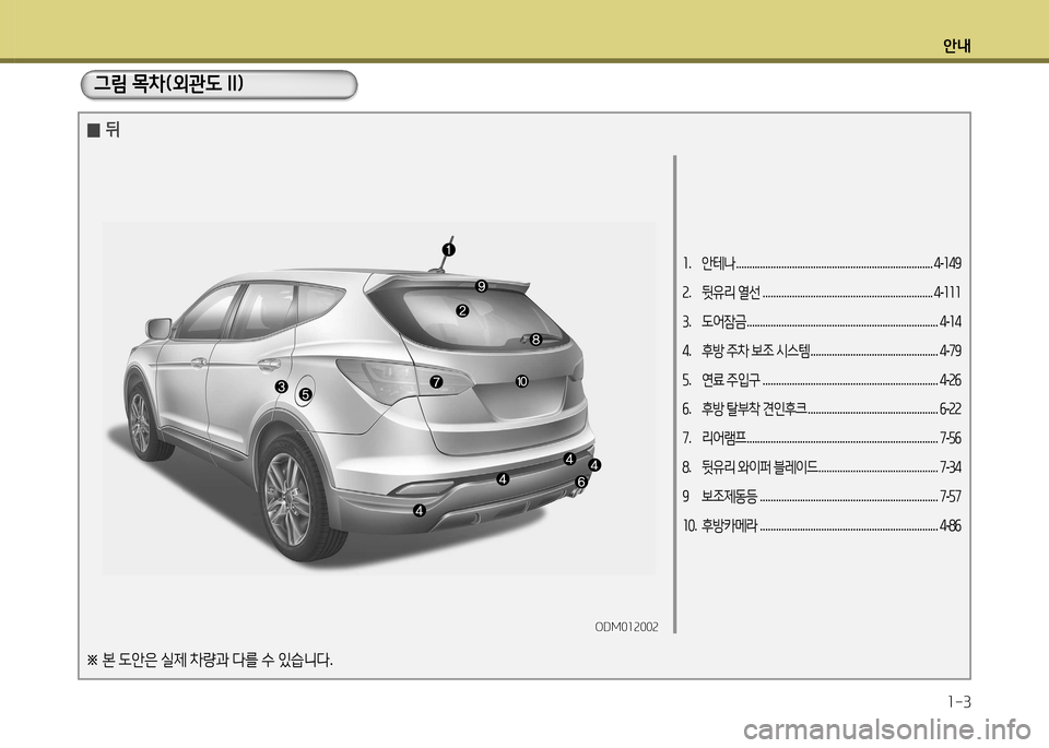 Hyundai Santa Fe 2013  싼타페 DM - 사용 설명서 (in Korean) 안내1-3
소 .  안테나  .......................................................................... 4-소49  
속 .  뒷유리  열선  .............................................................
