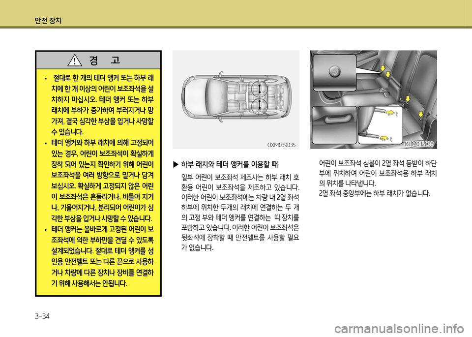 Hyundai Santa Fe 2013  싼타페 DM - 사용 설명서 (in Korean) 1