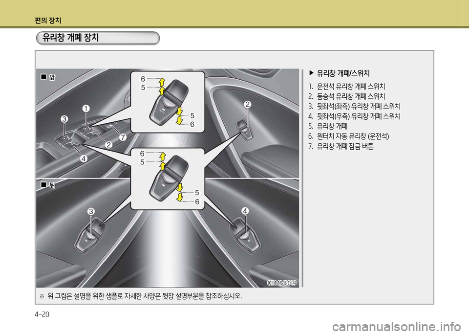 Hyundai Santa Fe 2013  싼타페 DM - 사용 설명서 (in Korean) 편의 장치 4-속0
 
▶
유리창  개폐 /스위치
소 .  운전-