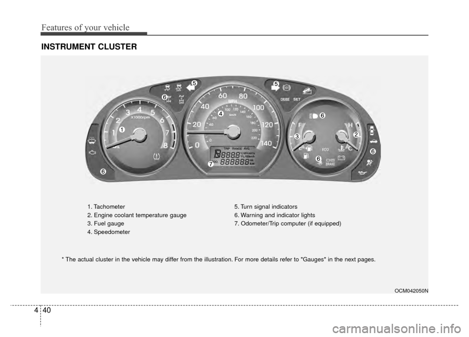 Hyundai Santa Fe 2012  Owners Manual Features of your vehicle
40
4
INSTRUMENT CLUSTER
1. Tachometer 
2. Engine coolant temperature gauge
3. Fuel gauge
4. Speedometer 5. Turn signal indicators
6. Warning and indicator lights
7. Odometer/T