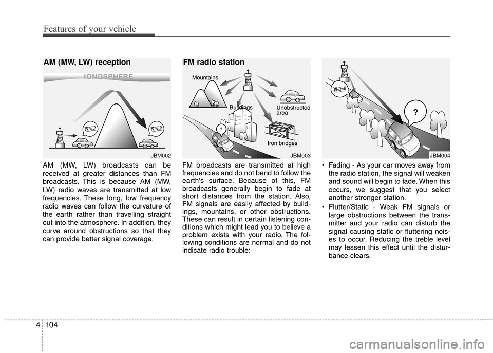 Hyundai Santa Fe 2012 Owners Manual Features of your vehicle
104
4
AM (MW, LW) broadcasts can be
received at greater distances than FM
broadcasts. This is because AM (MW,
LW) radio waves are transmitted at low
frequencies. These long, l Hyundai Santa Fe 2012 Owners Manual Features of your vehicle
104
4
AM (MW, LW) broadcasts can be
received at greater distances than FM
broadcasts. This is because AM (MW,
LW) radio waves are transmitted at low
frequencies. These long, l