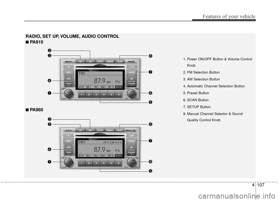 Hyundai Santa Fe 2012 Owners Manual 4107
Features of your vehicle
1. Power ON/OFF Button & Volume ControlKnob
2. FM Selection Button
3. AM Selection Button
4. Automatic Channel Selection Button
5. Preset Button
6. SCAN Button
7. SETUP B Hyundai Santa Fe 2012 Owners Manual 4107
Features of your vehicle
1. Power ON/OFF Button & Volume ControlKnob
2. FM Selection Button
3. AM Selection Button
4. Automatic Channel Selection Button
5. Preset Button
6. SCAN Button
7. SETUP B