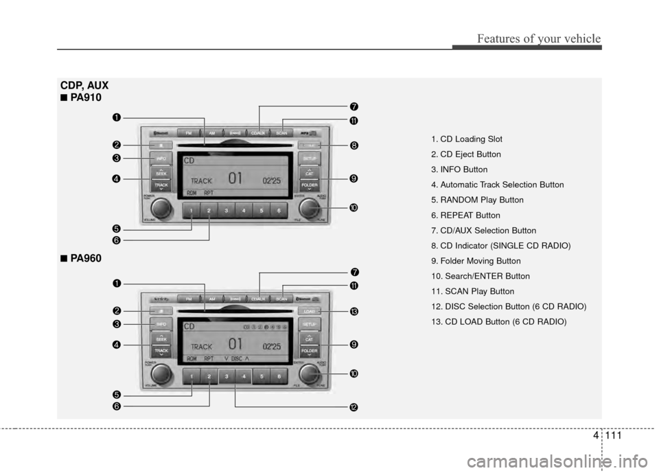 Hyundai Santa Fe 2012 Owners Manual 4111
Features of your vehicle
1. CD Loading Slot
2. CD Eject Button
3. INFO Button
4. Automatic Track Selection Button
5. RANDOM Play Button
6. REPEAT Button
7. CD/AUX Selection Button
8. CD Indicator Hyundai Santa Fe 2012 Owners Manual 4111
Features of your vehicle
1. CD Loading Slot
2. CD Eject Button
3. INFO Button
4. Automatic Track Selection Button
5. RANDOM Play Button
6. REPEAT Button
7. CD/AUX Selection Button
8. CD Indicator
