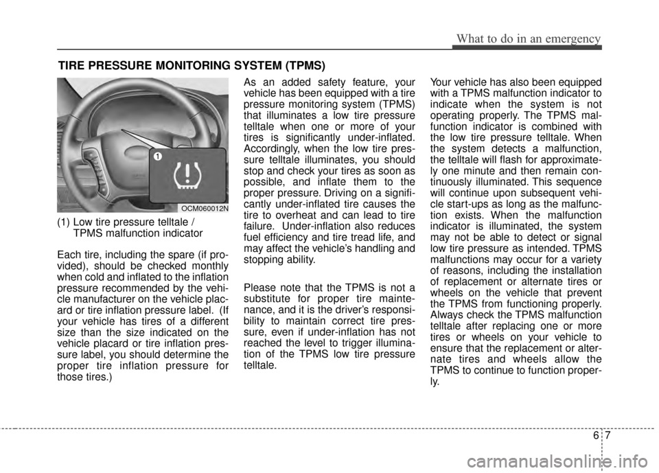 Hyundai Santa Fe 2012 User Guide 67
What to do in an emergency
TIRE PRESSURE MONITORING SYSTEM (TPMS)
(1) Low tire pressure telltale / TPMS malfunction indicator
Each tire, including the spare (if pro-
vided), should be checked month