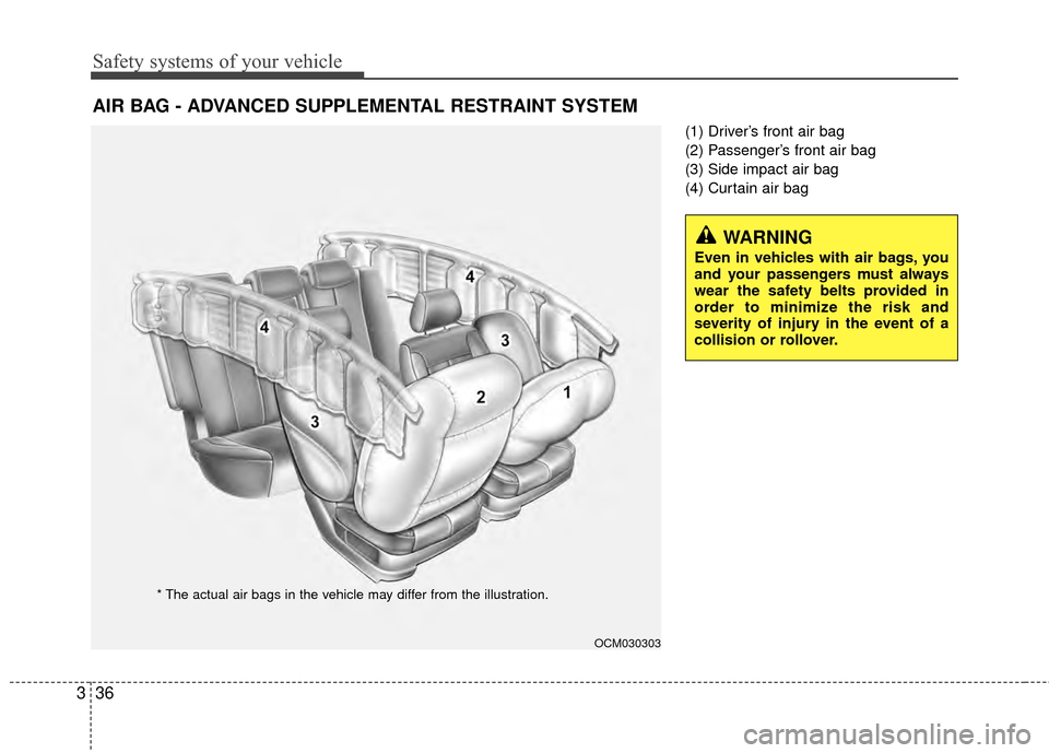 Hyundai Santa Fe 2012 Workshop Manual Safety systems of your vehicle
36
3
(1) Driver’s front air bag
(2) Passenger’s front air bag
(3) Side impact air bag
(4) Curtain air bag
AIR BAG - ADVANCED SUPPLEMENTAL RESTRAINT SYSTEM
WARNING
Ev Hyundai Santa Fe 2012 Workshop Manual Safety systems of your vehicle
36
3
(1) Driver’s front air bag
(2) Passenger’s front air bag
(3) Side impact air bag
(4) Curtain air bag
AIR BAG - ADVANCED SUPPLEMENTAL RESTRAINT SYSTEM
WARNING
Ev