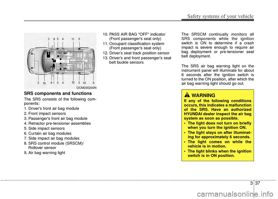 Hyundai Santa Fe 2012 Owners Manual 337
Safety systems of your vehicle
SRS components and functions
The SRS consists of the following com-
ponents:
1. Drivers front air bag module
2. Front impact sensors
3. Passengers front air bag mo Hyundai Santa Fe 2012 Owners Manual 337
Safety systems of your vehicle
SRS components and functions
The SRS consists of the following com-
ponents:
1. Drivers front air bag module
2. Front impact sensors
3. Passengers front air bag mo