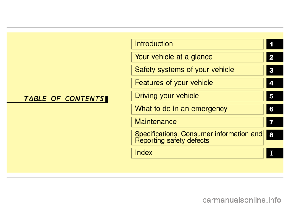 Hyundai Santa Fe 2012  Owners Manual 1
2
3
4
5
6
7
8
I
Introduction
Your vehicle at a glance
Safety systems of your vehicle
Features of your vehicle
Driving your vehicle
What to do in an emergency
Maintenance
Specifications, Consumer inf