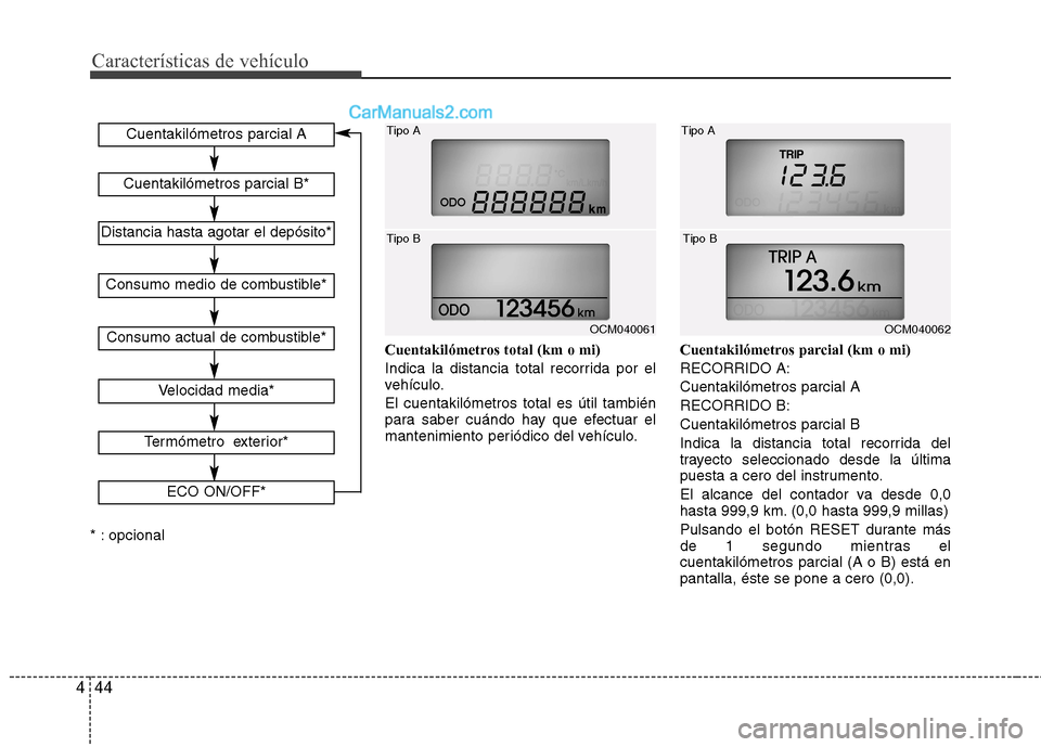 Hyundai Santa Fe 2012 Manual del propietario (in Spanish) Características de vehículo
44 4
* : opcionalCuentakilómetros total (km o mi)
Indica la distancia total recorrida por el
vehículo.
El cuentakilómetros total es útil también
para saber cuándo h Hyundai Santa Fe 2012 Manual del propietario (in Spanish) Características de vehículo
44 4
* : opcionalCuentakilómetros total (km o mi)
Indica la distancia total recorrida por el
vehículo.
El cuentakilómetros total es útil también
para saber cuándo h