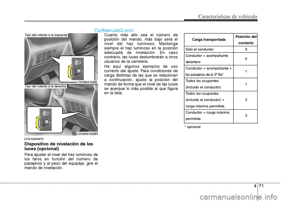 Hyundai Santa Fe 2012 Manual del propietario (in Spanish) 471
Características de vehículo
D191000AFD
Dispositivo de nivelación de las
luces (opcional)
Para ajustar el nivel del haz luminoso de
los faros en función del número de
pasajeros y el peso del e Hyundai Santa Fe 2012 Manual del propietario (in Spanish) 471
Características de vehículo
D191000AFD
Dispositivo de nivelación de las
luces (opcional)
Para ajustar el nivel del haz luminoso de
los faros en función del número de
pasajeros y el peso del e