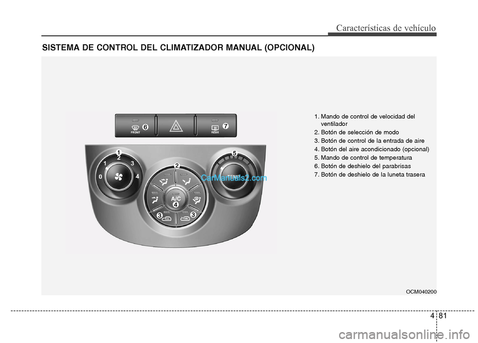 Hyundai Santa Fe 2012 Manual del propietario (in Spanish) 481
Características de vehículo
SISTEMA DE CONTROL DEL CLIMATIZADOR MANUAL (OPCIONAL)
OCM040200
1. Mando de control de velocidad del
ventilador
2. Botón de selección de modo
3. Botón de control d Hyundai Santa Fe 2012 Manual del propietario (in Spanish) 481
Características de vehículo
SISTEMA DE CONTROL DEL CLIMATIZADOR MANUAL (OPCIONAL)
OCM040200
1. Mando de control de velocidad del
ventilador
2. Botón de selección de modo
3. Botón de control d