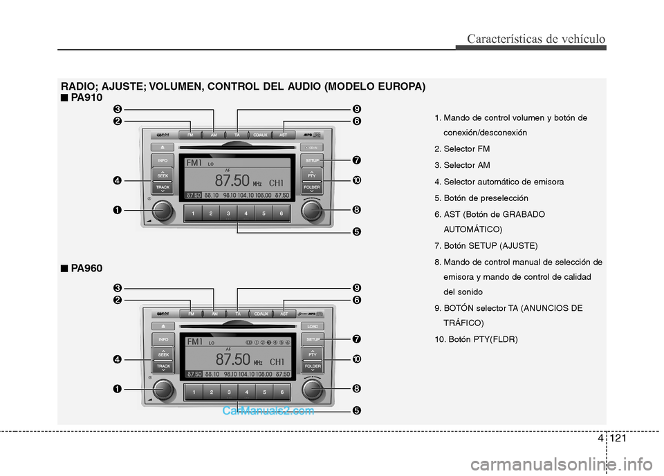 Hyundai Santa Fe 2012 Manual del propietario (in Spanish) 4121
Características de vehículo
RADIO; AJUSTE; VOLUMEN, CONTROL DEL AUDIO (MODELO EUROPA)
■ ■
PA910
■
■
PA960
1. Mando de control volumen y botón de
conexión/desconexión
2. Selector Hyundai Santa Fe 2012 Manual del propietario (in Spanish) 4121
Características de vehículo
RADIO; AJUSTE; VOLUMEN, CONTROL DEL AUDIO (MODELO EUROPA)
■ ■
PA910
■
■
PA960
1. Mando de control volumen y botón de
conexión/desconexión
2. Selector
