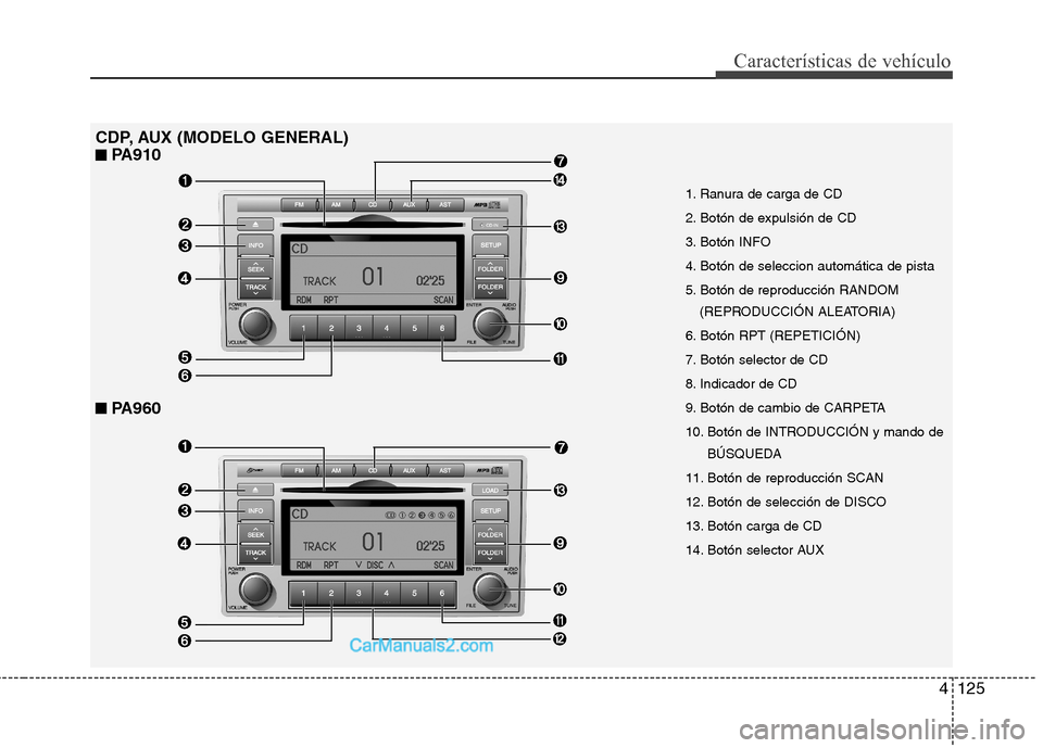 Hyundai Santa Fe 2012 Manual del propietario (in Spanish) 4125
Características de vehículo
CDP, AUX (MODELO GENERAL)
■ ■
PA910
■
■
PA960
1. Ranura de carga de CD
2. Botón de expulsión de CD
3. Botón INFO
4. Botón de seleccion automática de Hyundai Santa Fe 2012 Manual del propietario (in Spanish) 4125
Características de vehículo
CDP, AUX (MODELO GENERAL)
■ ■
PA910
■
■
PA960
1. Ranura de carga de CD
2. Botón de expulsión de CD
3. Botón INFO
4. Botón de seleccion automática de
