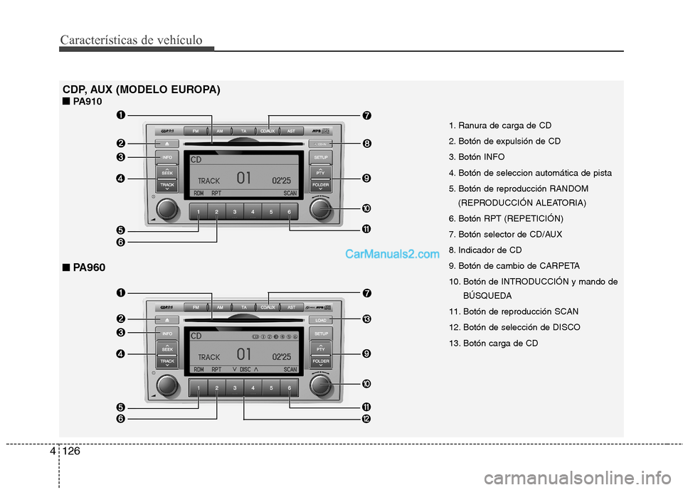 Hyundai Santa Fe 2012 Manual del propietario (in Spanish) Características de vehículo
126 4
CDP, AUX (MODELO EUROPA)
■ ■
PA910
■ ■
PA960
1. Ranura de carga de CD
2. Botón de expulsión de CD
3. Botón INFO
4. Botón de seleccion automática Hyundai Santa Fe 2012 Manual del propietario (in Spanish) Características de vehículo
126 4
CDP, AUX (MODELO EUROPA)
■ ■
PA910
■ ■
PA960
1. Ranura de carga de CD
2. Botón de expulsión de CD
3. Botón INFO
4. Botón de seleccion automática
