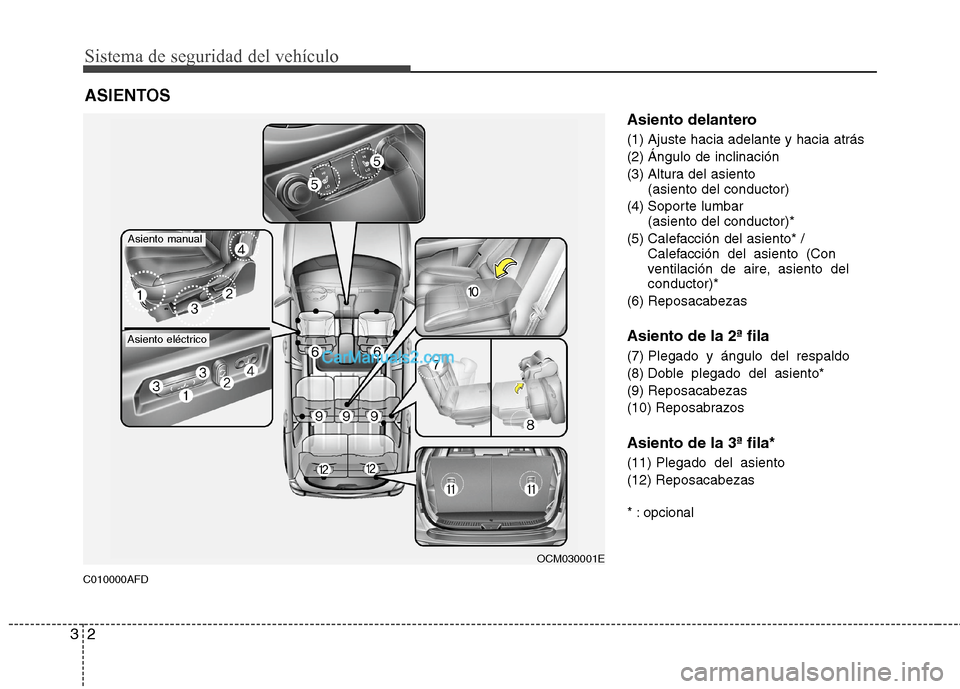 Hyundai Santa Fe 2012 Manual del propietario (in Spanish) Sistema de seguridad del vehículo
2 3
C010000AFD
Asiento delantero
(1) Ajuste hacia adelante y hacia atrás
(2) Ángulo de inclinación
(3) Altura del asiento
(asiento del conductor)
(4) Soporte l Hyundai Santa Fe 2012 Manual del propietario (in Spanish) Sistema de seguridad del vehículo
2 3
C010000AFD
Asiento delantero
(1) Ajuste hacia adelante y hacia atrás
(2) Ángulo de inclinación
(3) Altura del asiento
(asiento del conductor)
(4) Soporte l