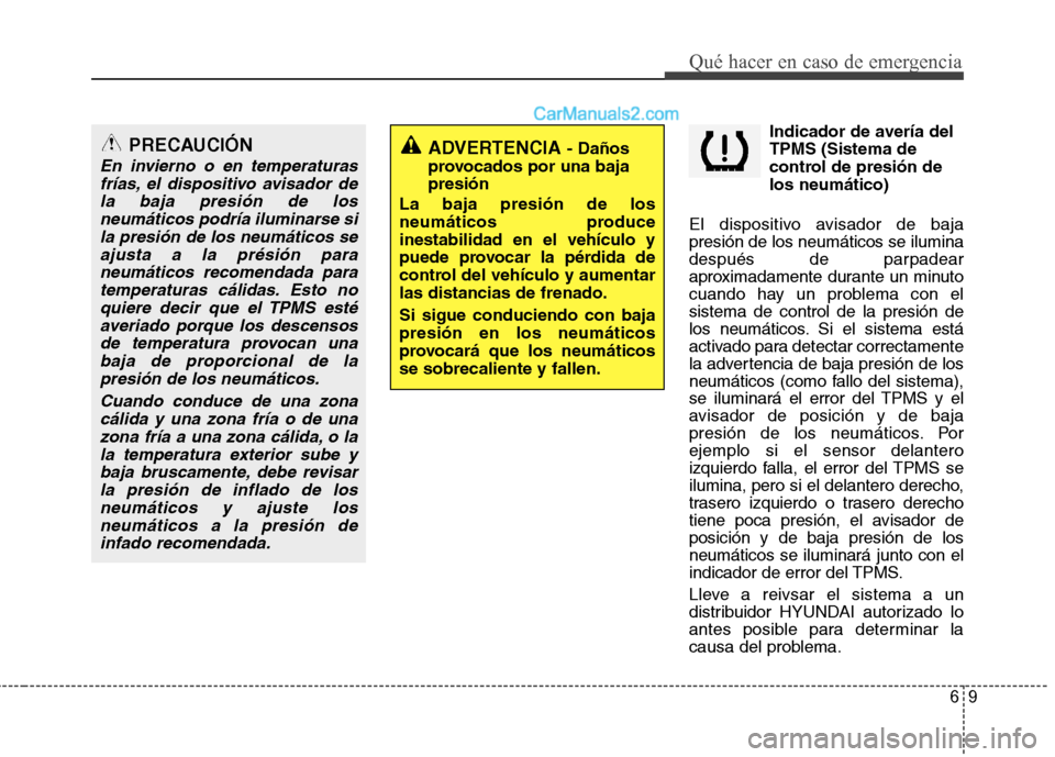 Hyundai Santa Fe 2012 Manual del propietario (in Spanish) 69
Qué hacer en caso de emergencia
Indicador de avería del
TPMS (Sistema de
control de presión de
los neumático)
El dispositivo avisador de baja
presión de los neumáticos se ilumina
después de Hyundai Santa Fe 2012 Manual del propietario (in Spanish) 69
Qué hacer en caso de emergencia
Indicador de avería del
TPMS (Sistema de
control de presión de
los neumático)
El dispositivo avisador de baja
presión de los neumáticos se ilumina
después de