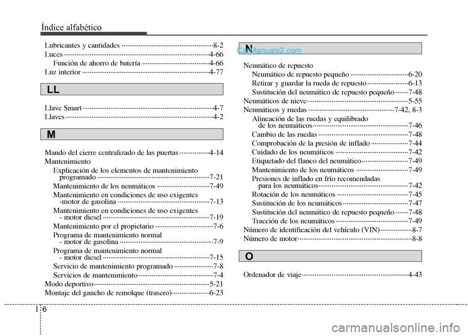 Hyundai Santa Fe 2012 Manual del propietario (in Spanish) Índice alfabético
6I
Lubricantes y cantidades ·················································8-2
Luces ······················ Hyundai Santa Fe 2012 Manual del propietario (in Spanish) Índice alfabético
6I
Lubricantes y cantidades ·················································8-2
Luces ······················