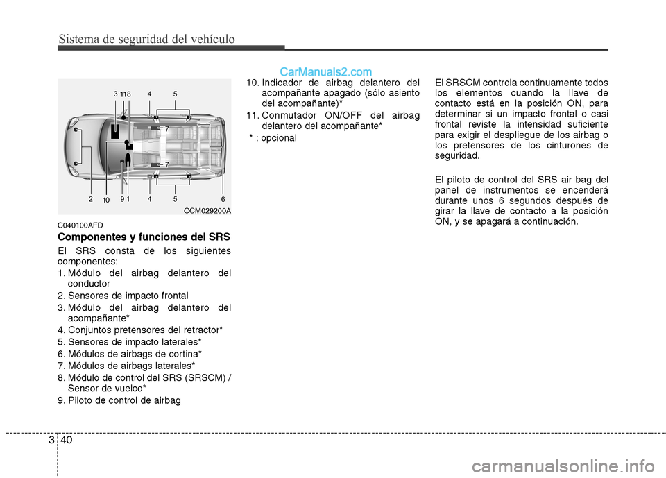 Hyundai Santa Fe 2012 Manual del propietario (in Spanish) Sistema de seguridad del vehículo
40 3
C040100AFD
Componentes y funciones del SRS
El SRS consta de los siguientes
componentes:
1. Módulo del airbag delantero del
conductor
2. Sensores de impacto fro Hyundai Santa Fe 2012 Manual del propietario (in Spanish) Sistema de seguridad del vehículo
40 3
C040100AFD
Componentes y funciones del SRS
El SRS consta de los siguientes
componentes:
1. Módulo del airbag delantero del
conductor
2. Sensores de impacto fro