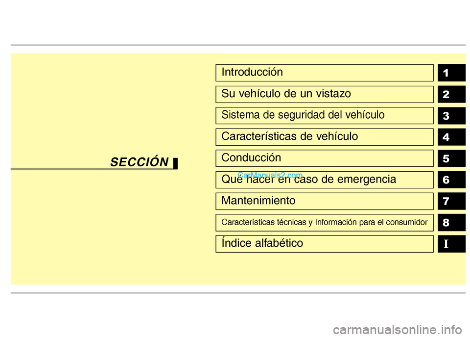 Hyundai Santa Fe 2012  Manual del propietario (in Spanish) 1
2
3
4
5
6
7
8
I
Introducción
Su vehículo de un vistazo
Sistema de seguridad del vehículo
Características de vehículo
Conducción
Qué hacer en caso de emergencia
Mantenimiento
Características 